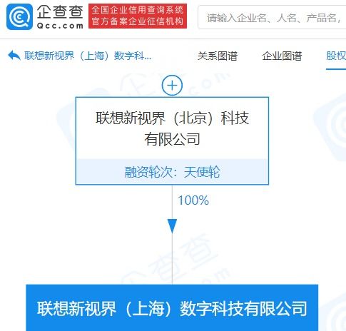 聯(lián)想成立數(shù)字科技新公司，人工智能應(yīng)用軟件開(kāi)發(fā)成核心業(yè)務(wù)