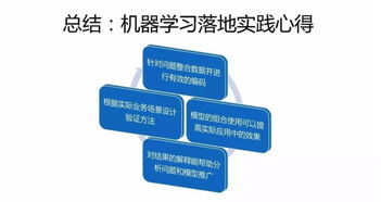 微信的機(jī)器學(xué)習(xí)與人工智能應(yīng)用實(shí)踐 從技術(shù)支撐到場(chǎng)景落地