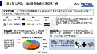 人工智能應(yīng)用軟件開(kāi)發(fā) 現(xiàn)狀、挑戰(zhàn)與未來(lái)路徑